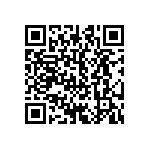 CRCW25121R96FKTG QRCode