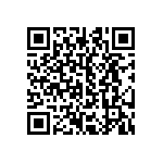 CRCW251220R5FKTG QRCode