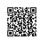 CRCW251222R0JNEGHP QRCode