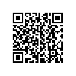 CRCW251223R2FKTG QRCode