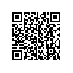 CRCW25122R74FNTG QRCode