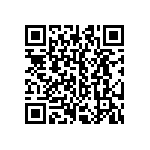 CRCW251235R7FKEG QRCode