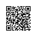 CRCW25123R60JNEGHP QRCode