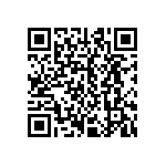 CRCW251245R3FKEGHP QRCode