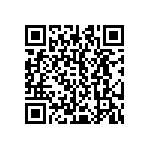 CRCW251247R0JNEH QRCode