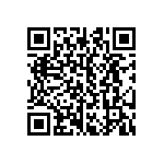 CRCW25124R75FNEG QRCode