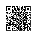 CRCW251251R1FKEG QRCode