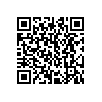 CRCW251256R2FKEG QRCode