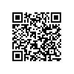 CRCW25125R90FKTH QRCode