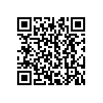 CRCW251260R4FKEG QRCode