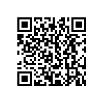 CRCW251268R0FKTG QRCode