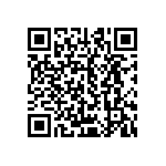 CRCW25126R80JNEGHP QRCode