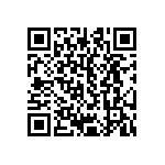 CRCW25126R81FKTG QRCode