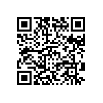 CRCW25127M87FKEG QRCode