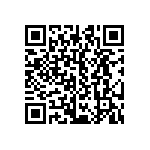 CRCW25127R68FNTG QRCode