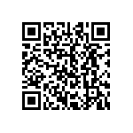 CRCW251282R5FKEGHP QRCode