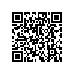 CRP0603-BZ-7870ELF QRCode