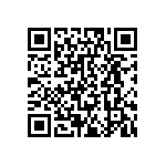 CRT0402-BY-1603GLF QRCode