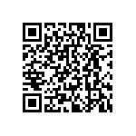 CRT0402-BY-2801GLF QRCode