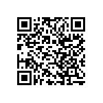 CS0603KRX7RYBB222 QRCode