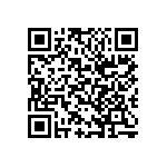 CS1206KKX7RBBB471 QRCode