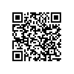 CS1206KRX7R9BB221 QRCode