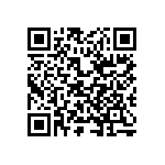 CY29FCT520CTSOCE4 QRCode