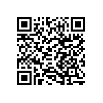 CY7C1441AV25-133BZXIT QRCode