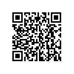 CY7C65215-32LTXI QRCode