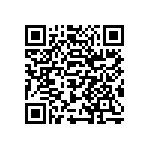 CY90922NCSPMC-GS-151E1-ND QRCode