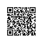 DIN-032RPD-S1-SH QRCode