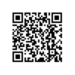 E91F421VND681MA80T QRCode