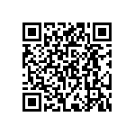 EP4SGX290KF43I3N QRCode