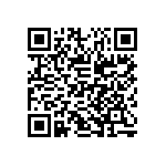 EP4SGX360FF35C3_151 QRCode