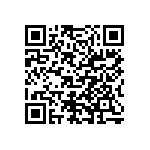 F28M36P63C2ZWTS QRCode