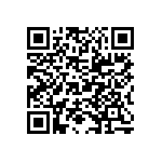 GTC06-32-17P-LC QRCode