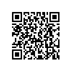 GTCL06F28-21S-LC QRCode