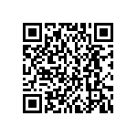 GW-MAFJB1-CM-RUSS-40S3 QRCode