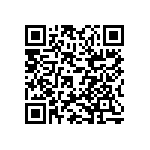 HC2-HTM-DC12V-F QRCode