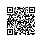 HMK316AC7225MLHTE QRCode