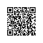 IHLP2525CZER5R6M51 QRCode