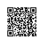 JMK107BJ225MAHT QRCode