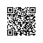 K681K15X7RH5TH5 QRCode