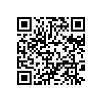 LTC2140CUP-12-TRPBF QRCode