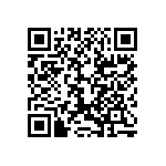 LTC2265IUJ-12-TRPBF QRCode