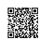 MIMX8MD6CVAHZAA QRCode