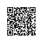 MIMX8MM3DVTLZAA QRCode