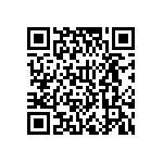 MIMXRT1051CVL5A QRCode