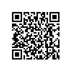 MSP432P401RIRGCT QRCode