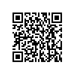 NKN100JR-73-0R68 QRCode